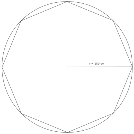 Regulær åttekant innskrevet i sirkel med radius 150 cm.